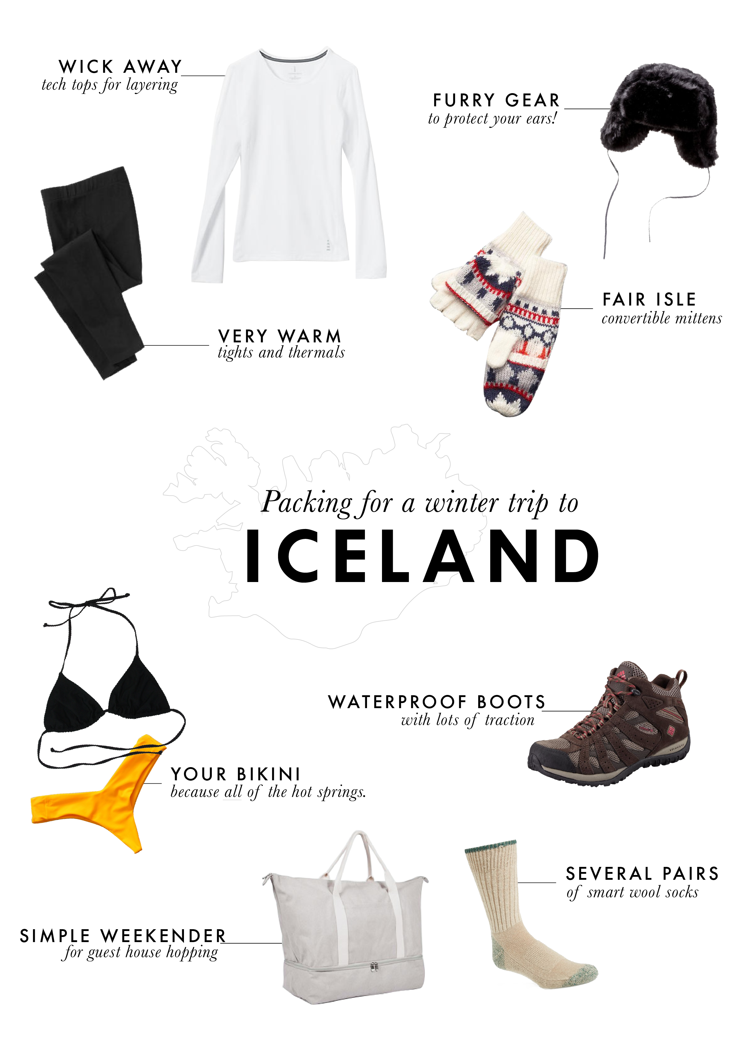 Packing for a winter trip to Iceland